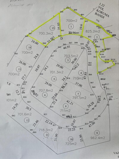 Hamitköy Lands for Sale-2